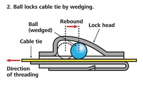 Stainless Steel Ball For Cable Ties